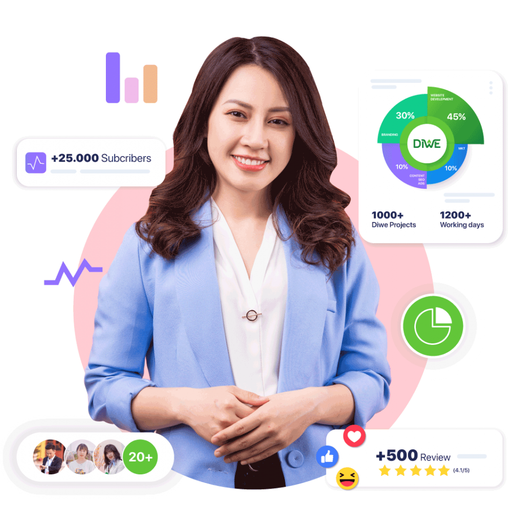 Hitekdigital